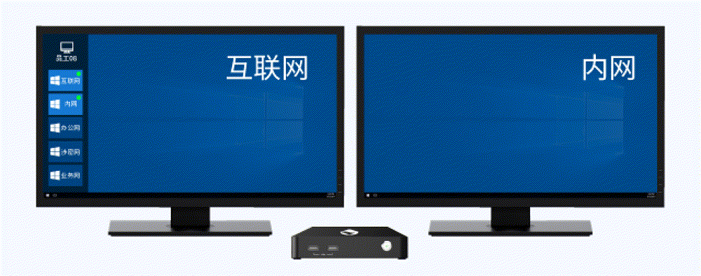 双屏显示，协同效率提升